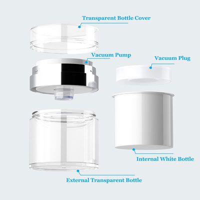 Tarros Airless